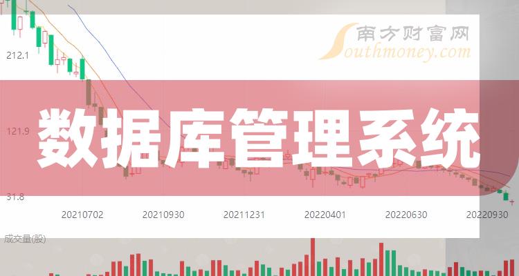 管家婆一馬一肖資料,數(shù)據(jù)管理策略_DST83.558神念境