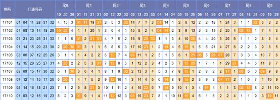 今天奧門(mén)開(kāi)什么生肖最有希望,全身心數(shù)據(jù)指導(dǎo)枕_RUW83.512游戲版