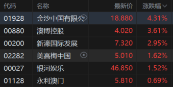 4777777澳門開獎結果查詢十幾,精細評估方案_XKY85.695流線型版