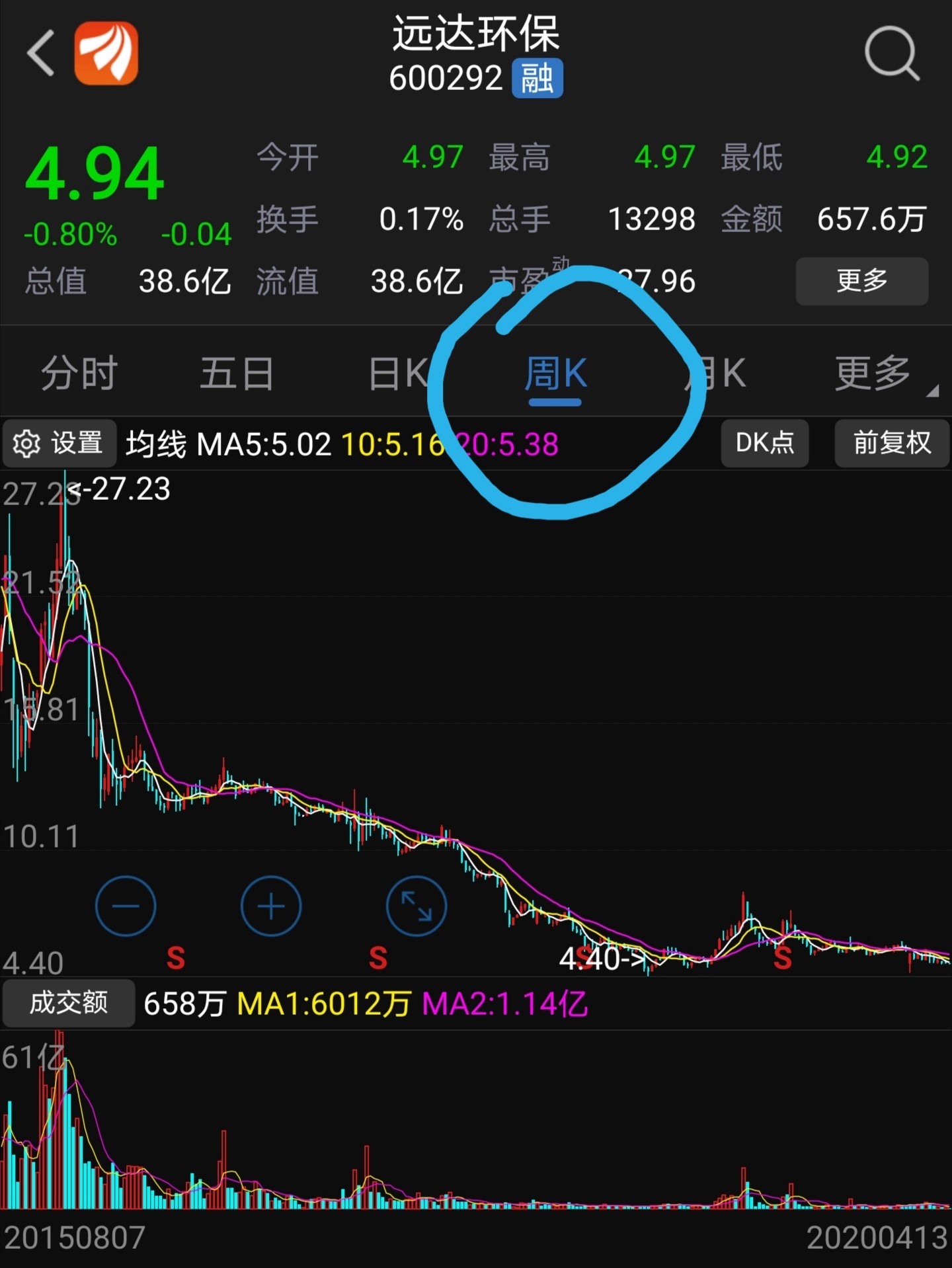 遠(yuǎn)達環(huán)保重組最新動態(tài)，重組計劃揭曉！
