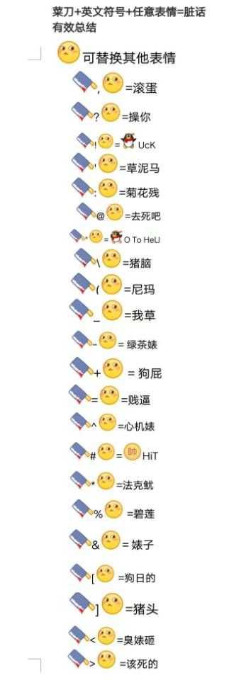 QQ最新表情含義圖解，科技魅力引領(lǐng)全新體驗