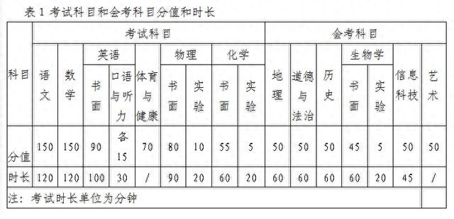 2024年十二生肖49碼表,精準(zhǔn)分析實(shí)踐_XBZ85.875仿真版