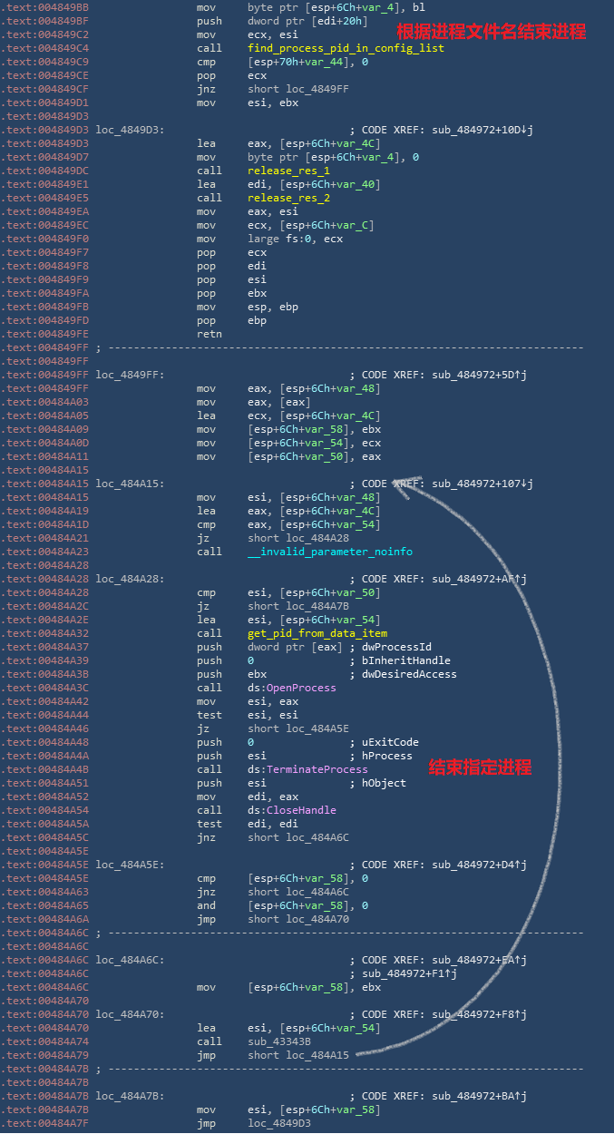 2024年奧門管家婆資料,數(shù)據(jù)導向程序解析_MWY94.809家庭版