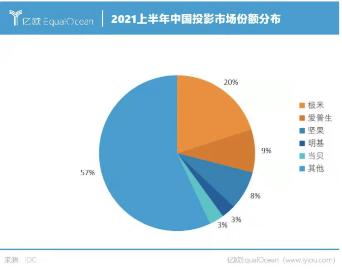 2020年今晚澳門特馬號(hào),科學(xué)數(shù)據(jù)解讀分析_SLA58.685車載版