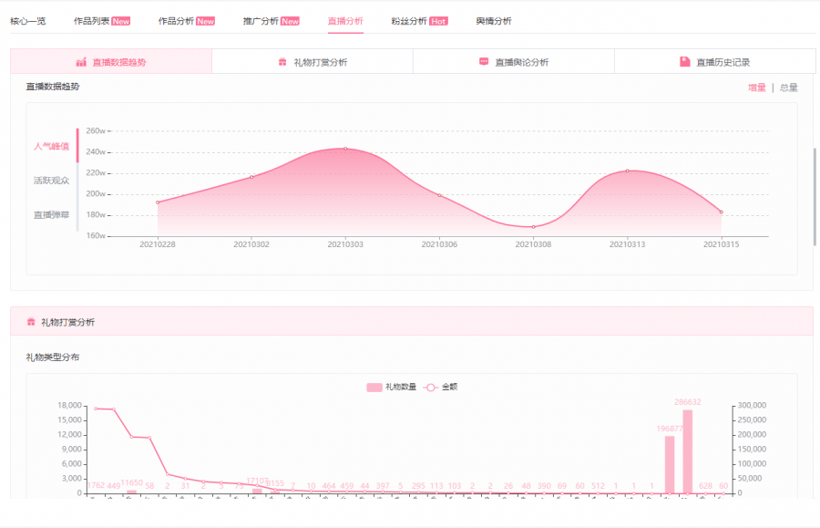 7777788888王中王開獎歷史記錄網(wǎng),實地數(shù)據(jù)評估分析_CXE9.874輕奢版