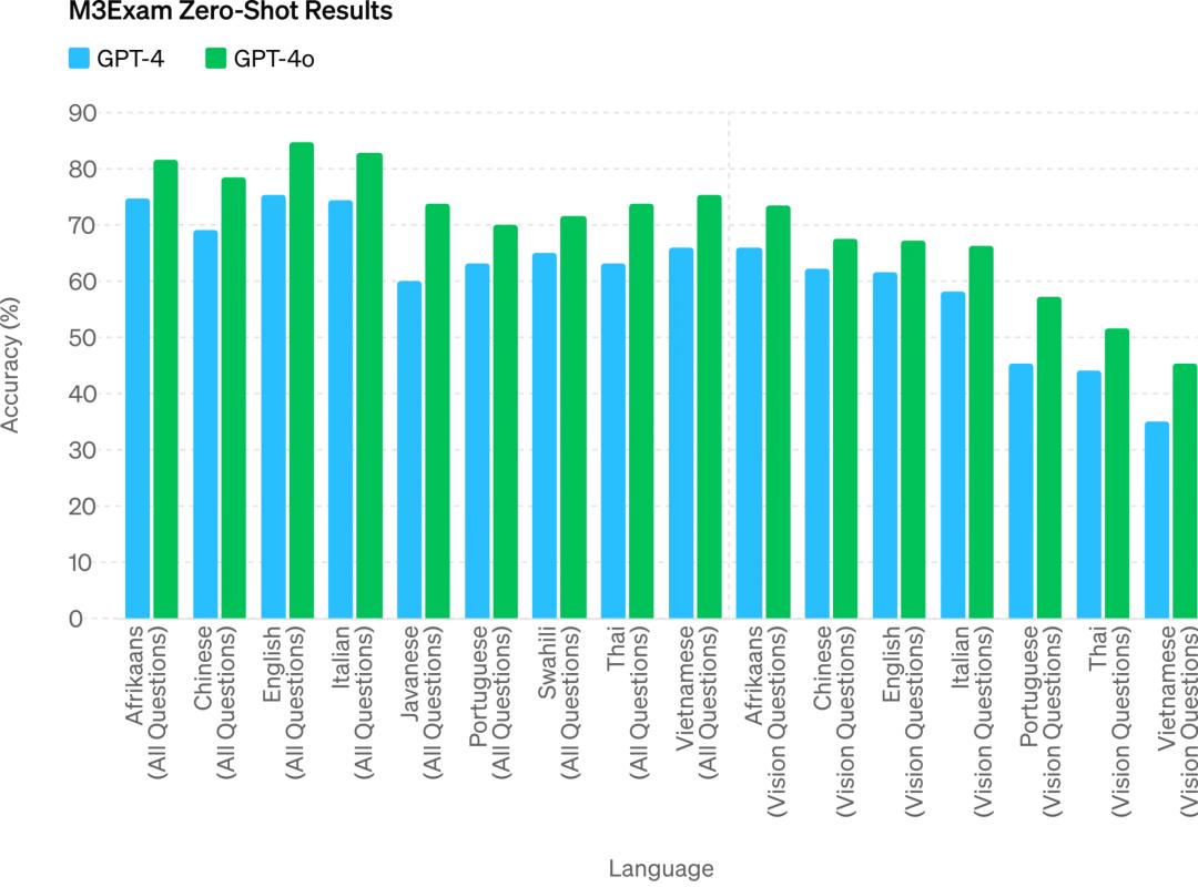 澳門六開獎(jiǎng)結(jié)果2024開獎(jiǎng)記錄今晚,時(shí)代變革評(píng)估_KLB9.174內(nèi)容版