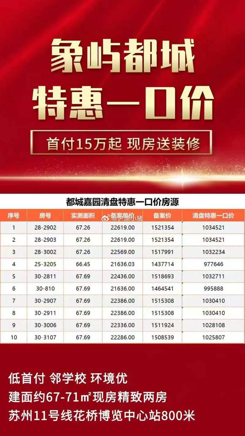 南通花城最新房?jī)r(jià)，科技重塑居住夢(mèng)想，前沿體驗(yàn)房?jī)r(jià)新高度