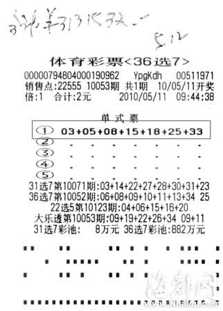 運(yùn)動(dòng)場館燈具 第260頁