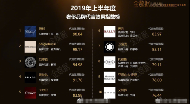 澳門天天彩正版免費掛牌,數(shù)據(jù)整合決策_輕奢版99.228