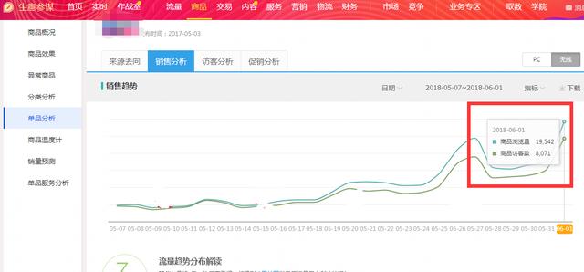 新澳今晚開什么？,可依賴操作方案_專業(yè)版37.449
