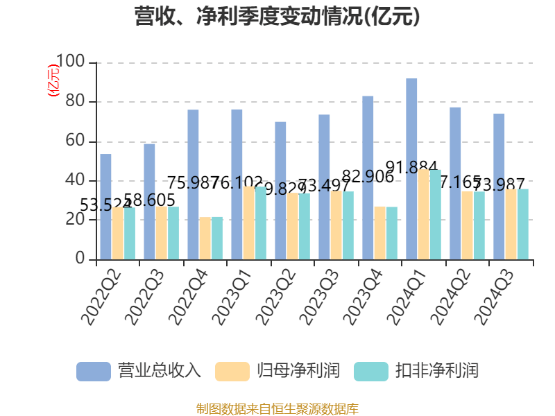 2024年新奧天天精準(zhǔn)資料大全,策略調(diào)整改進_天然版54.115