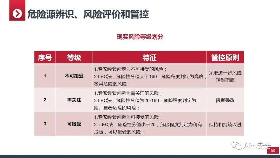 2024澳門管家婆免費(fèi)資料查詢,安全設(shè)計方案評估_影像版18.823