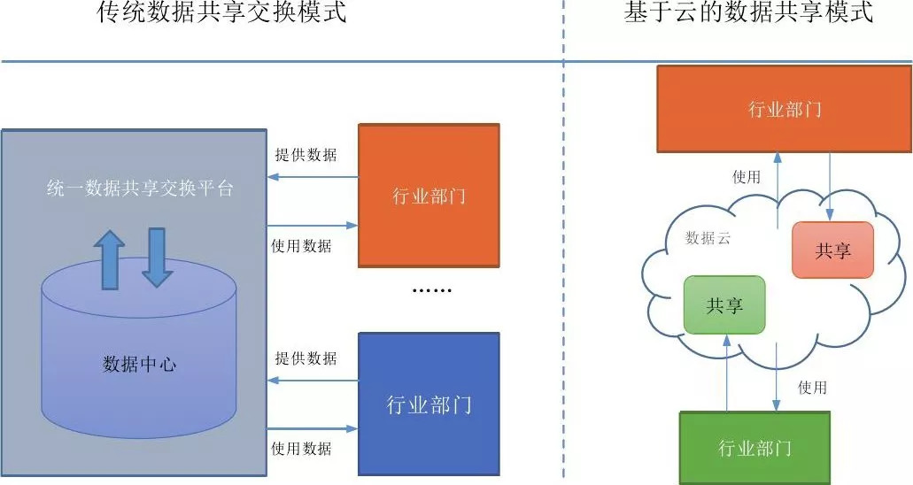 廣東82站網,精細化實施分析_共享版65.695