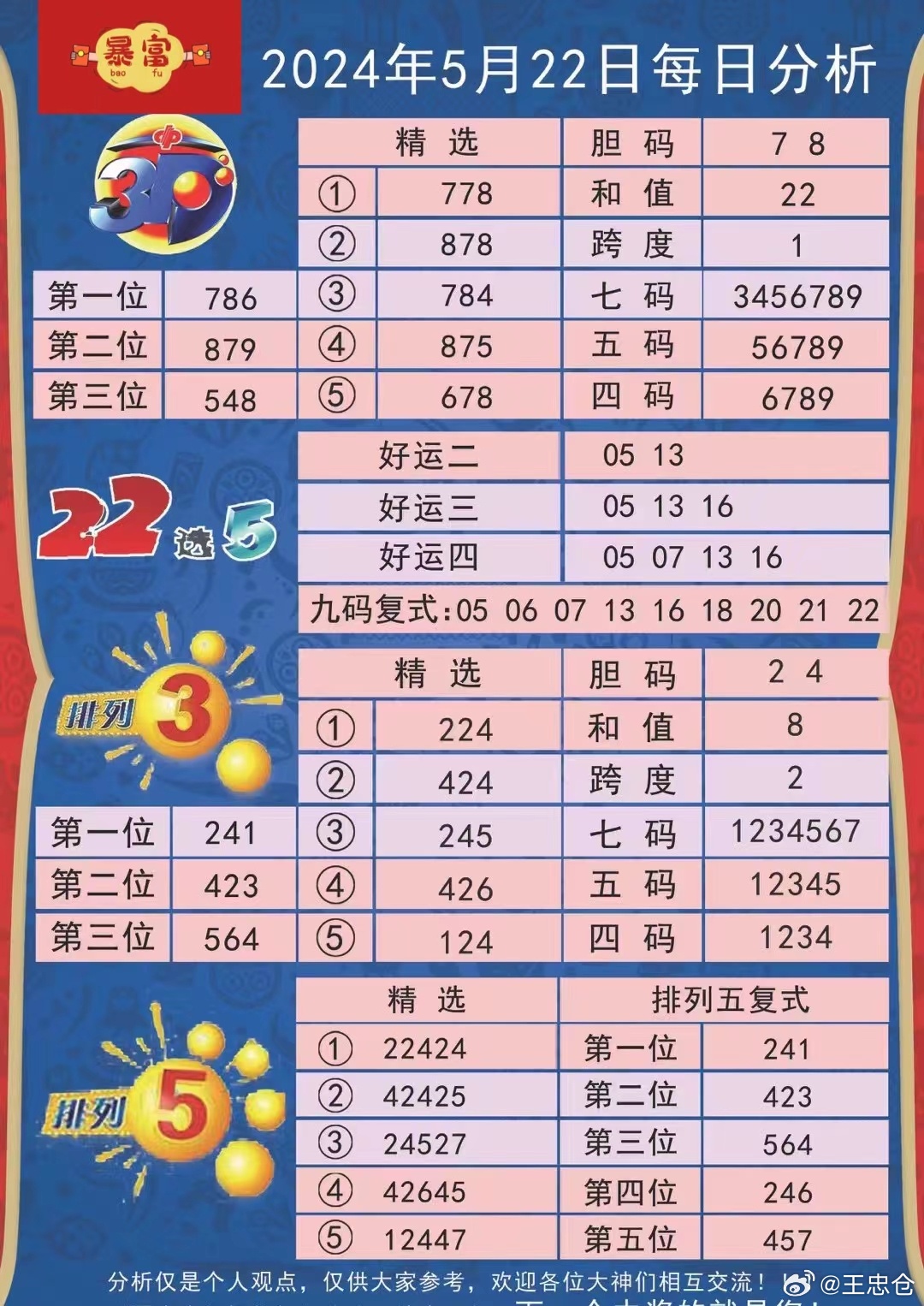 今天晚9點(diǎn)30開特馬,數(shù)據(jù)解析引導(dǎo)_極致版40.971