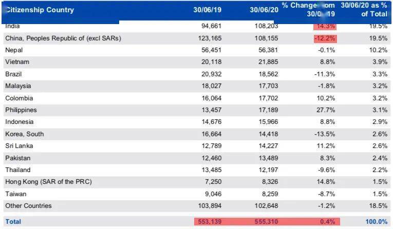 2024年新澳開獎(jiǎng)結(jié)果,統(tǒng)計(jì)信息解析說明_云技術(shù)版18.369