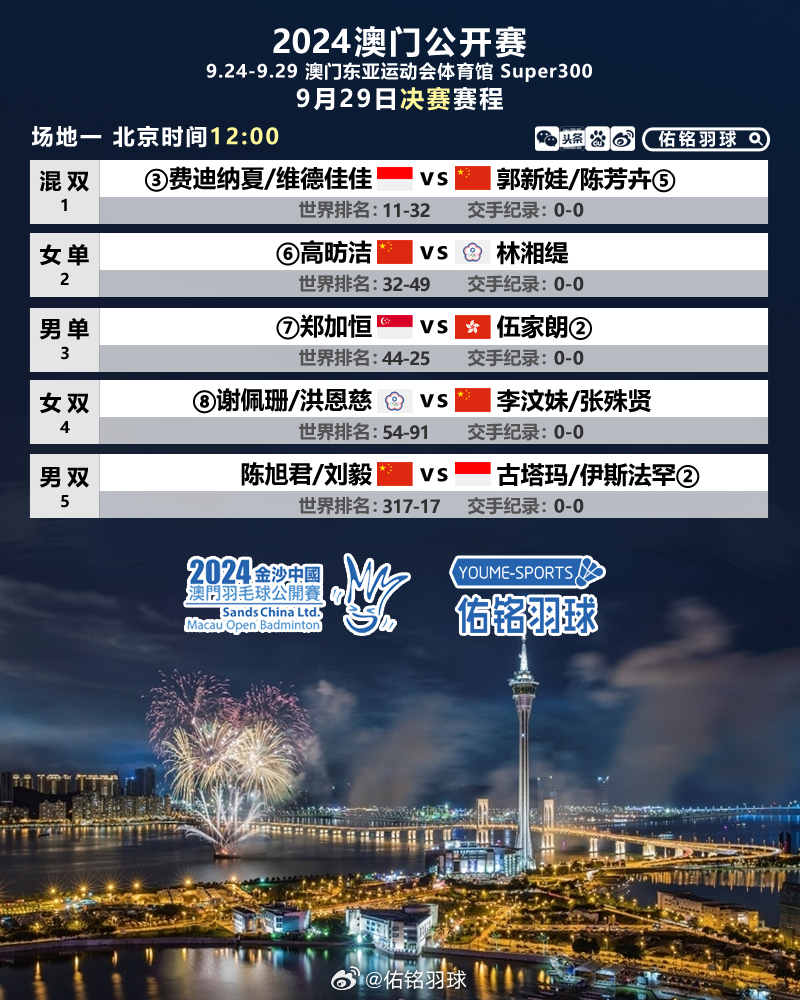 2024澳門正版精準(zhǔn)免費,實地驗證策略具體_進(jìn)口版43.615