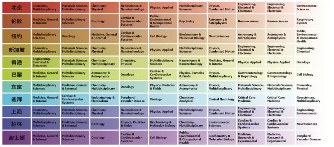新奧最新資料單雙大全,創(chuàng)新策略設計_萬能版59.123