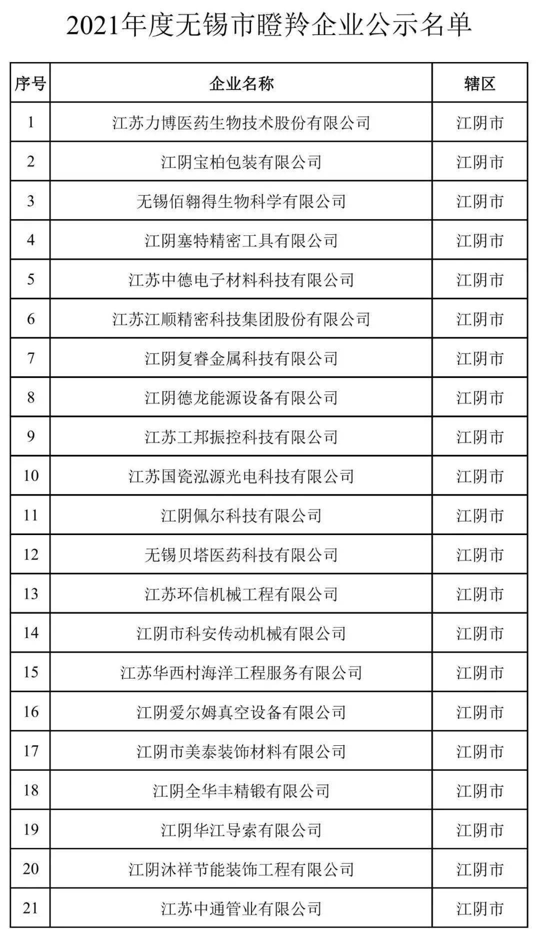 澳門開獎(jiǎng)記錄開獎(jiǎng)結(jié)果2024,標(biāo)準(zhǔn)執(zhí)行具體評價(jià)_UHD86.340