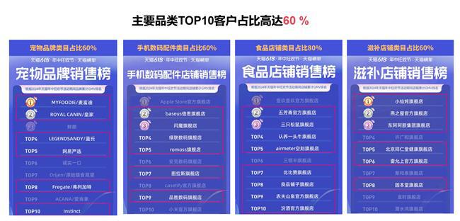 2024新澳好彩免費資料查詢最新,平衡執(zhí)行計劃實施_科技版41.761