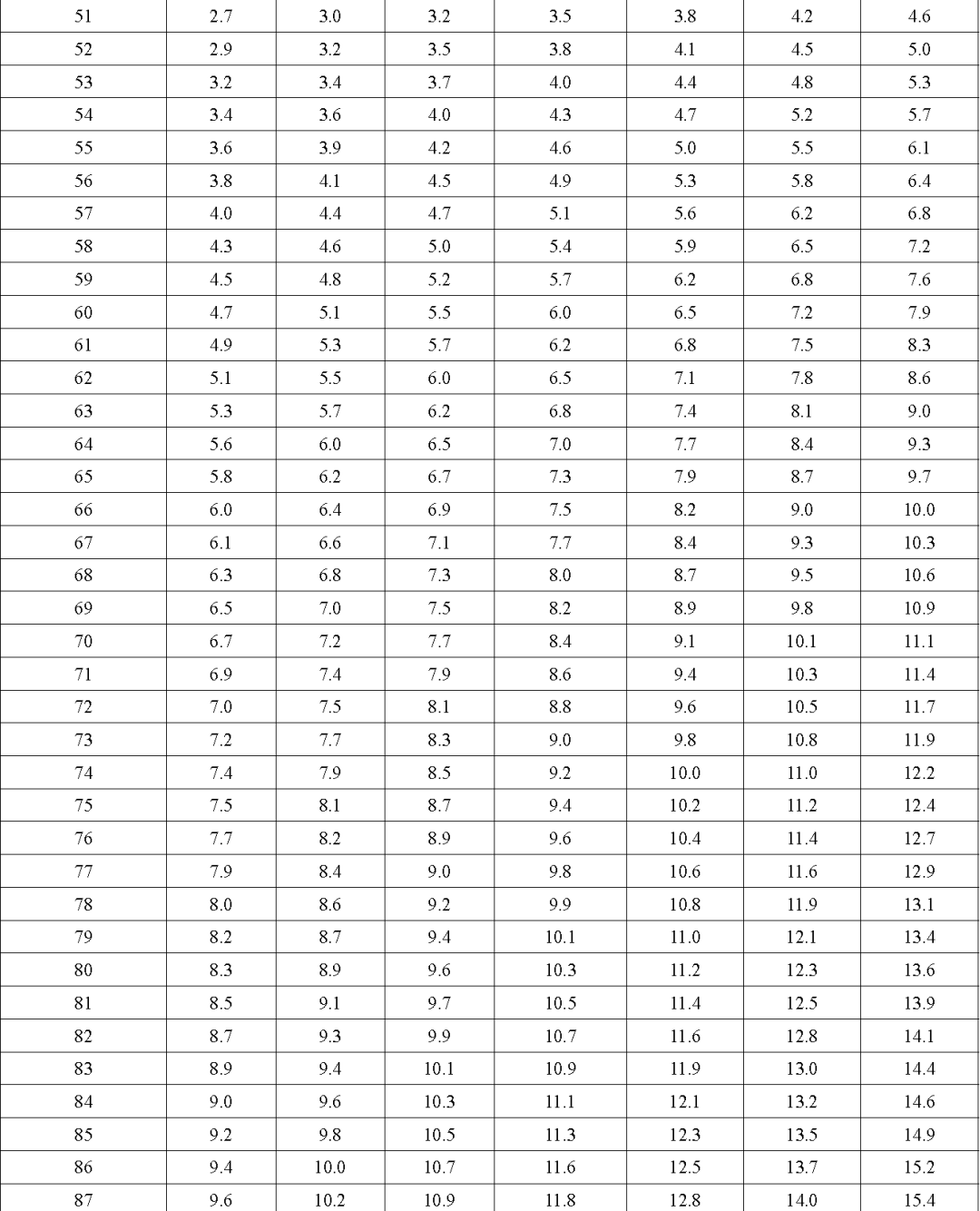 4肖4碼免費公開,標準執(zhí)行具體評價_晴朗版7.994