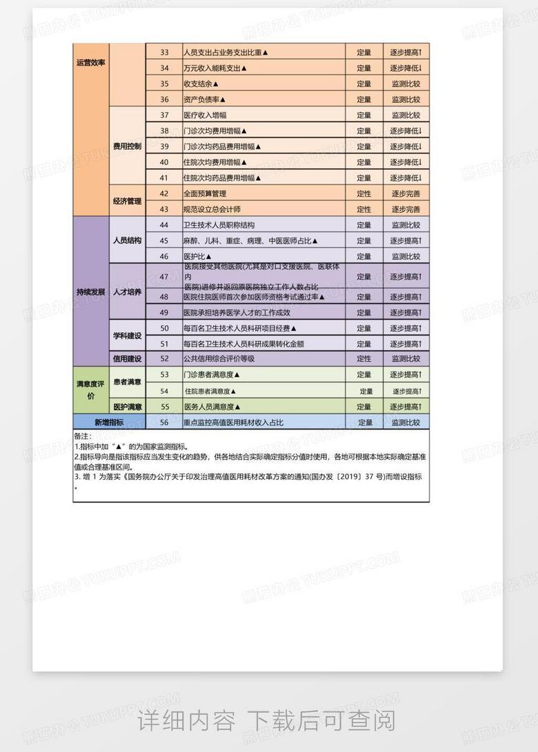 澳門開獎(jiǎng)結(jié)果開獎(jiǎng)記錄表一,制定評(píng)價(jià)等級(jí)和標(biāo)準(zhǔn)_發(fā)布版68.311