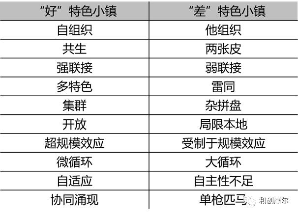 2024年資料免費(fèi)大全優(yōu)勢(shì)的特色,持續(xù)性實(shí)施方案_明星版91.958