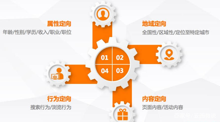 7777788888澳門王中王2024年,數(shù)據(jù)驅(qū)動方案_極致版99.786