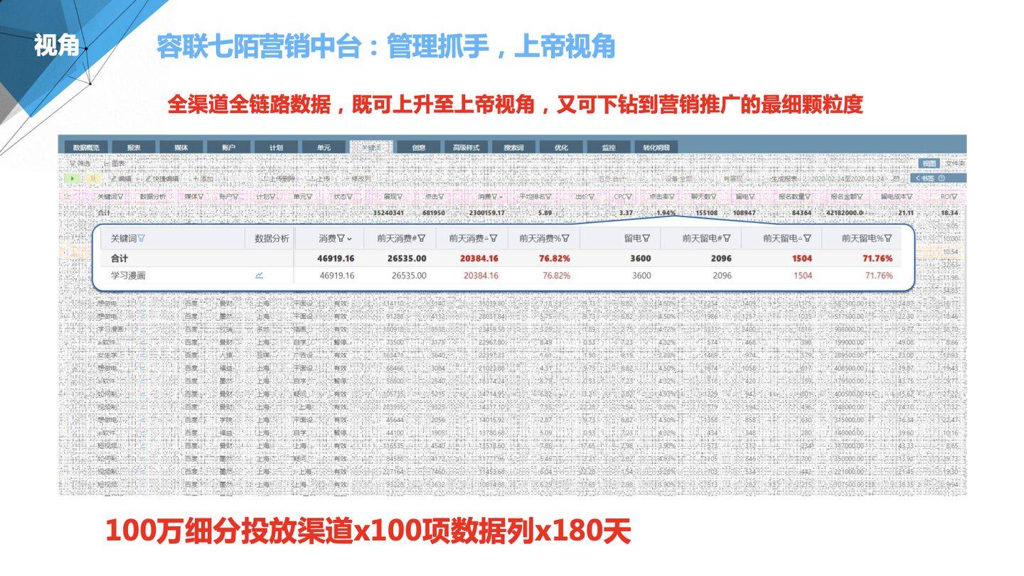 澳門管家婆100中,精細(xì)化方案決策_(dá)未來版2.811