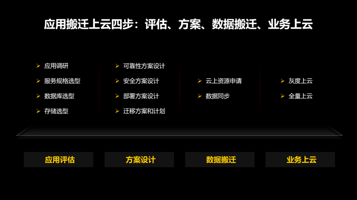 2024年新奧天天精準資料大全,數(shù)據(jù)解析引導_黑科技版66.295