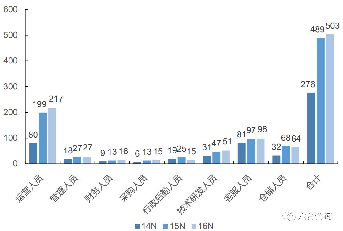 2023年香港+六+合+資料總站,推動(dòng)策略?xún)?yōu)化_溫馨版13.583