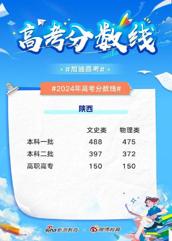 2024澳門開(kāi)獎(jiǎng)歷史記錄結(jié)果查詢,資料精準(zhǔn)解析_便攜版50.475