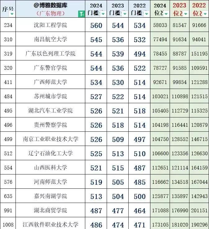 小巷驚喜，人生感悟與心情短語分享