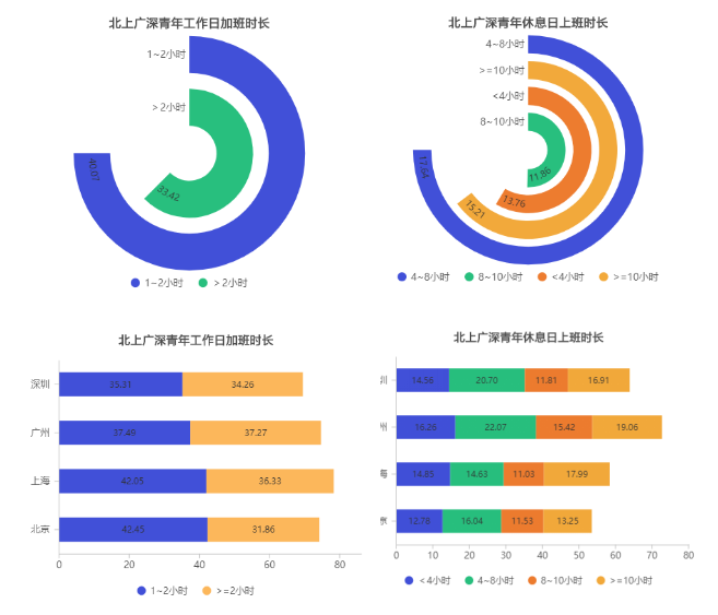2024今晚新澳門開獎號碼,數(shù)據(jù)評估設(shè)計_時空版61.731