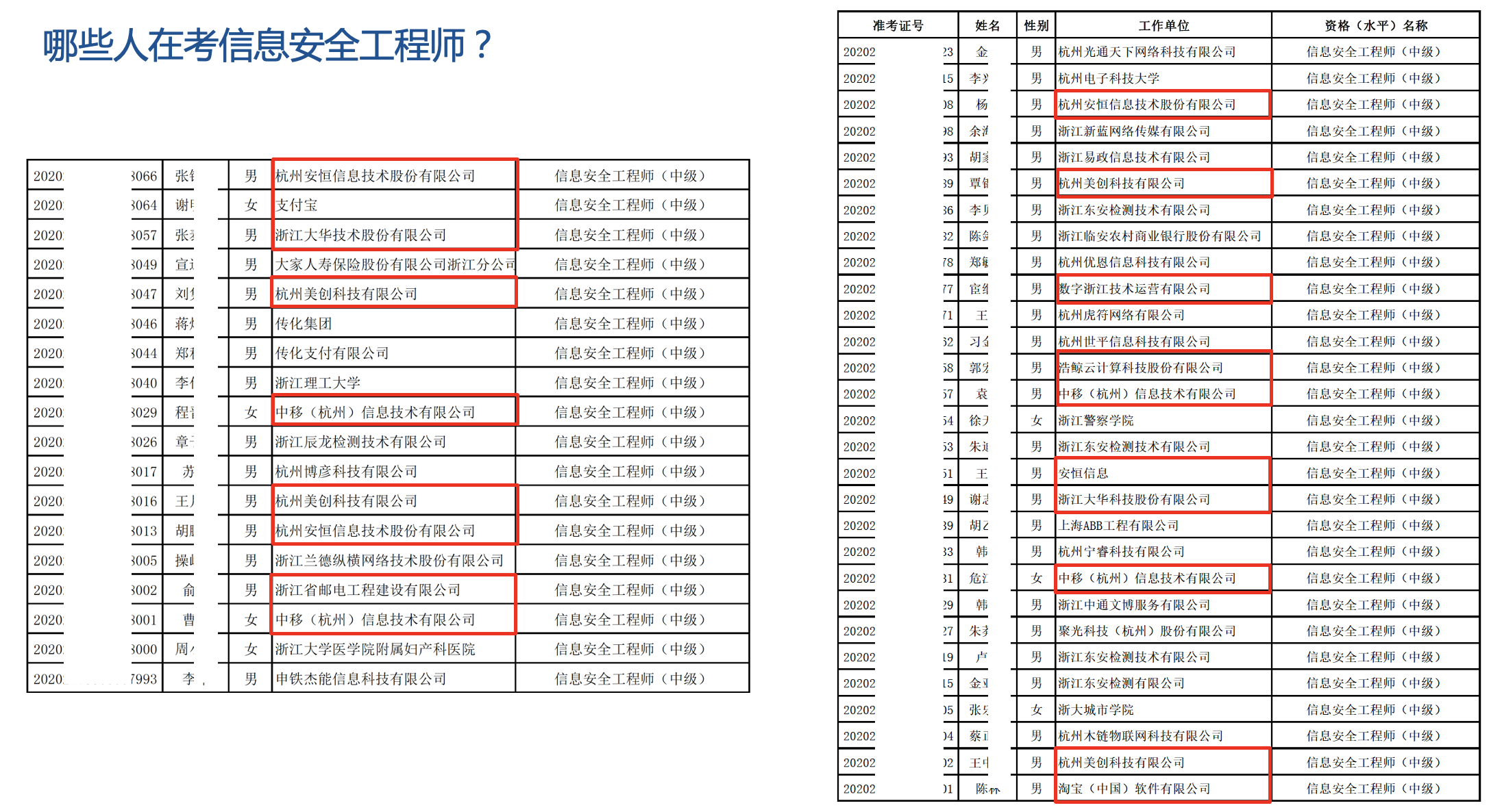 2024港澳今期資料,安全設(shè)計解析說明法_世界版6.351