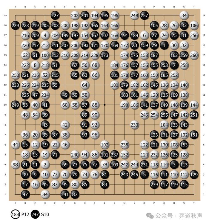 2024澳門六開彩開獎(jiǎng)結(jié)果查詢表,社會(huì)責(zé)任實(shí)施_同步版74.260