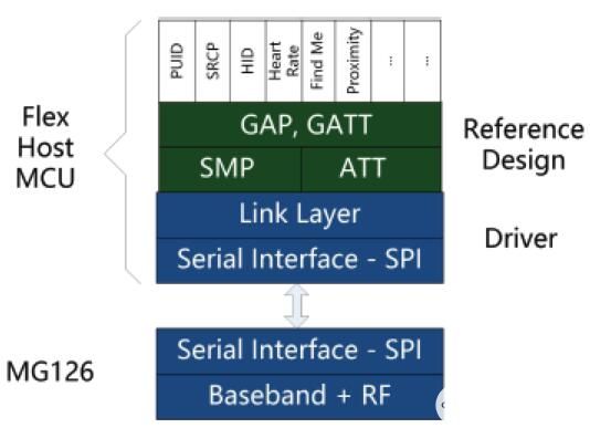 新澳門一碼中精準一碼免費中特,即時解答解析分析_環(huán)保版14.174