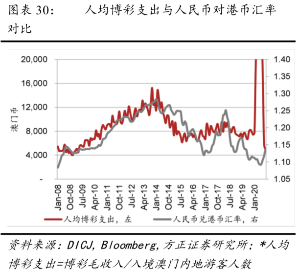 新澳門開獎走勢圖2024,實地數(shù)據(jù)驗證_限量版11.796