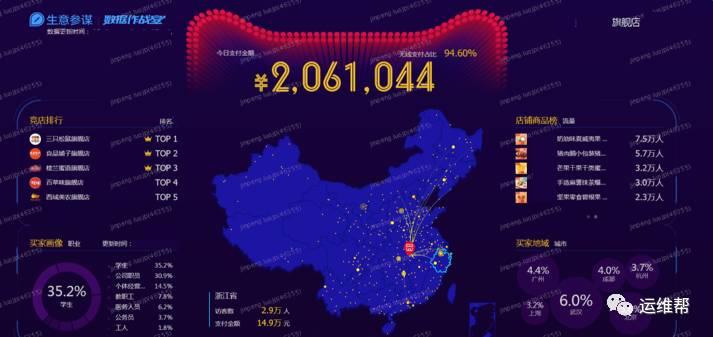 新澳門資料大全正版資料？奧利奧,實時數據分析_社區(qū)版70.364