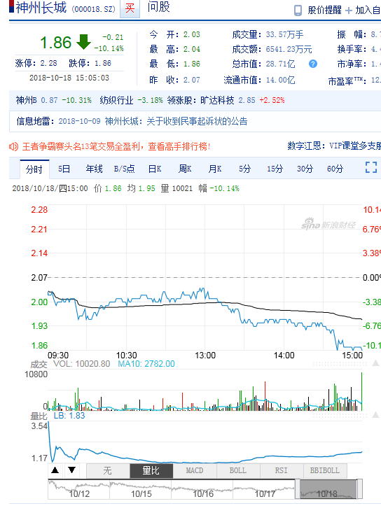 神州長城股吧最新消息，家的溫馨日常與股市動(dòng)態(tài)同步更新
