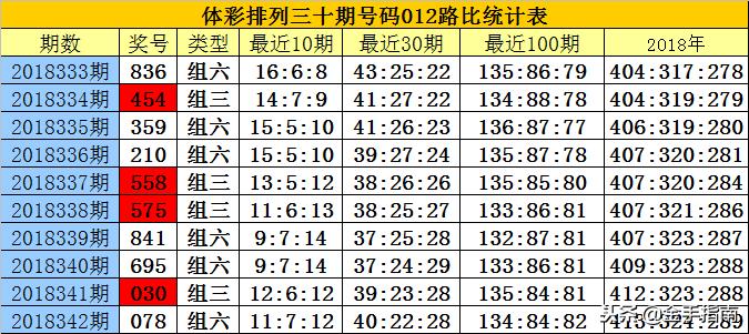 白小姐449999精準(zhǔn)一句詩,實(shí)用性解讀策略_抓拍版19.932