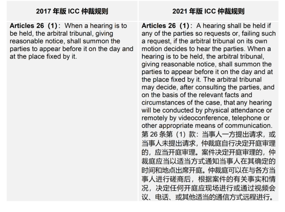 香港全年資料大全香港,專(zhuān)業(yè)解讀評(píng)估_父母版33.772