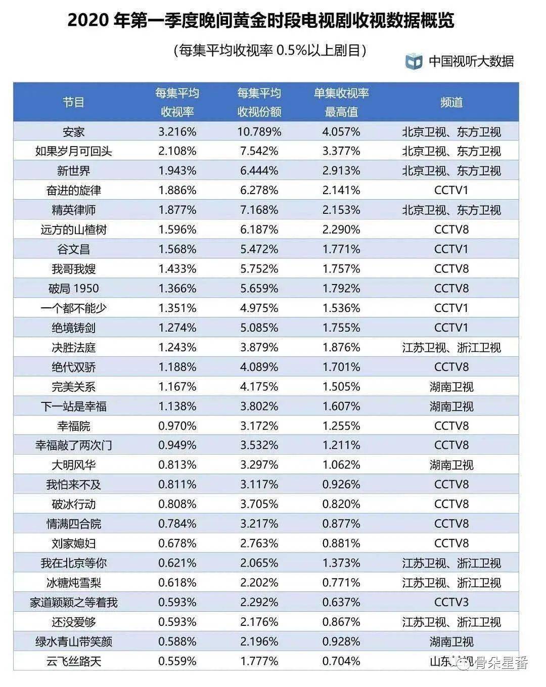 黃大仙三肖三碼必中肖,實(shí)踐數(shù)據(jù)分析評估_閃電版52.125