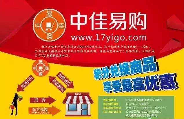 中佳易購(gòu)商圈科技革新購(gòu)物體驗(yàn)，引領(lǐng)未來(lái)生活潮流的最新動(dòng)態(tài)