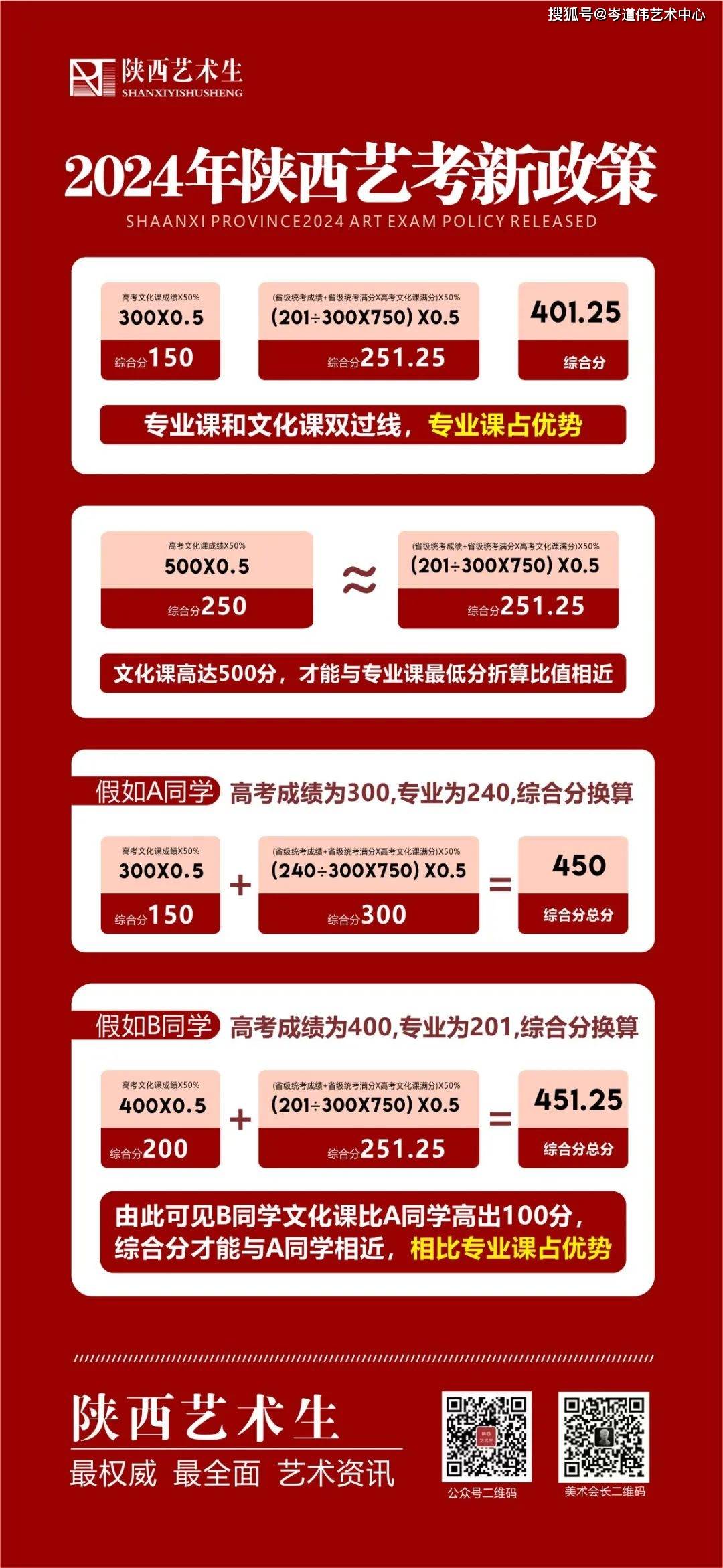 2024年陜西高考改革最新方案,揭秘2024年陜西高考改革最新方案，小巷中的特色小店故事