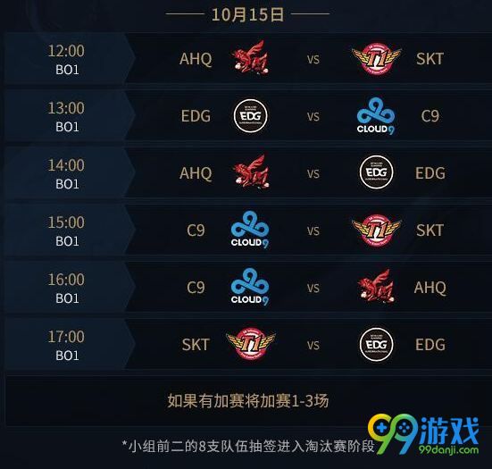 S7小組賽熱血激戰(zhàn)，英雄榮耀時刻揭秘！