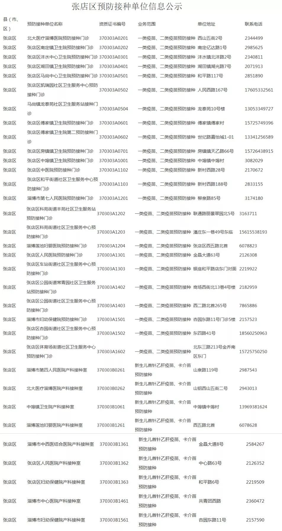 疾控最新公示，守護公眾健康的關(guān)鍵更新