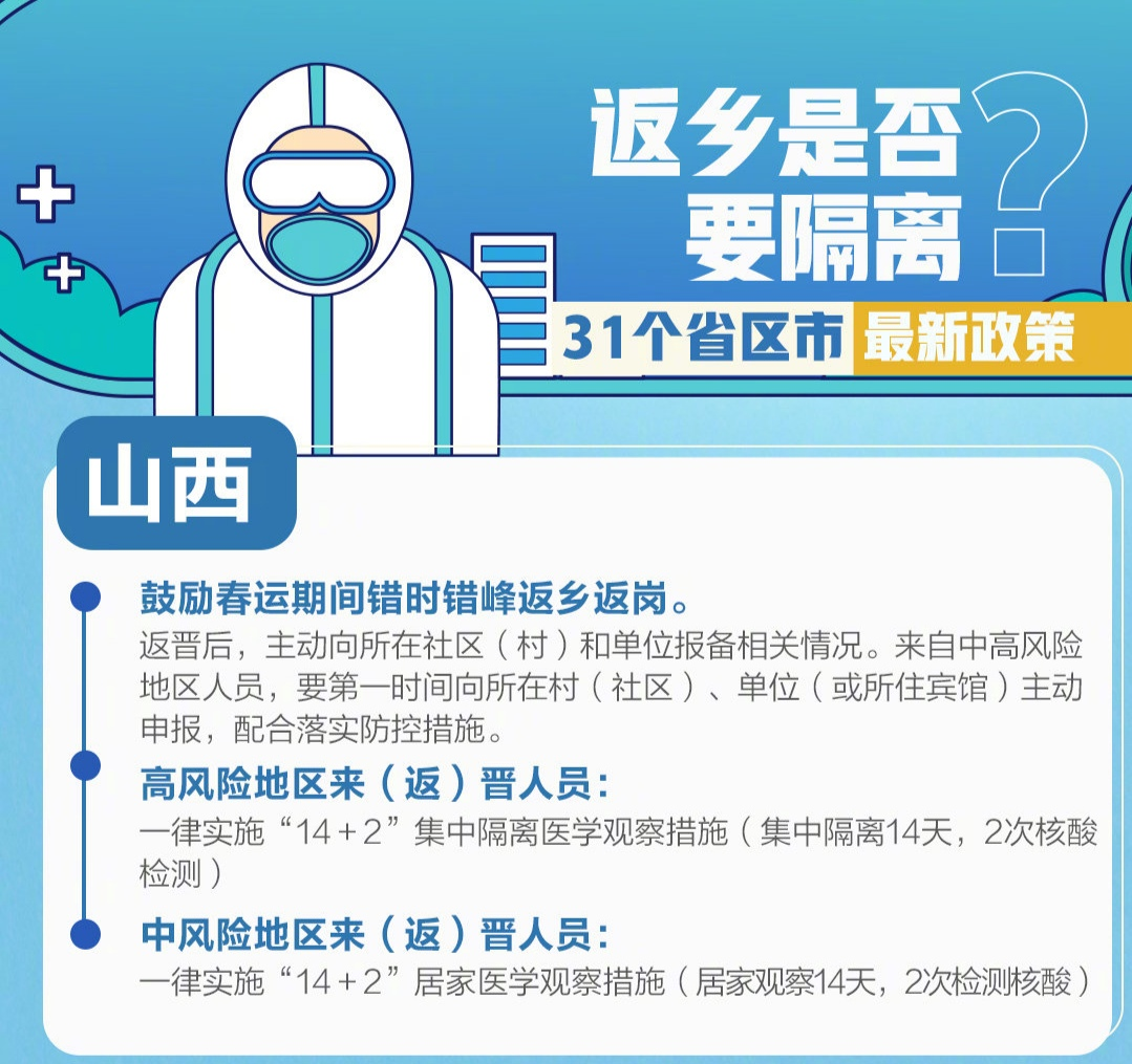 最新返城政策，帶上好心情，開啟自然美景探索之旅！