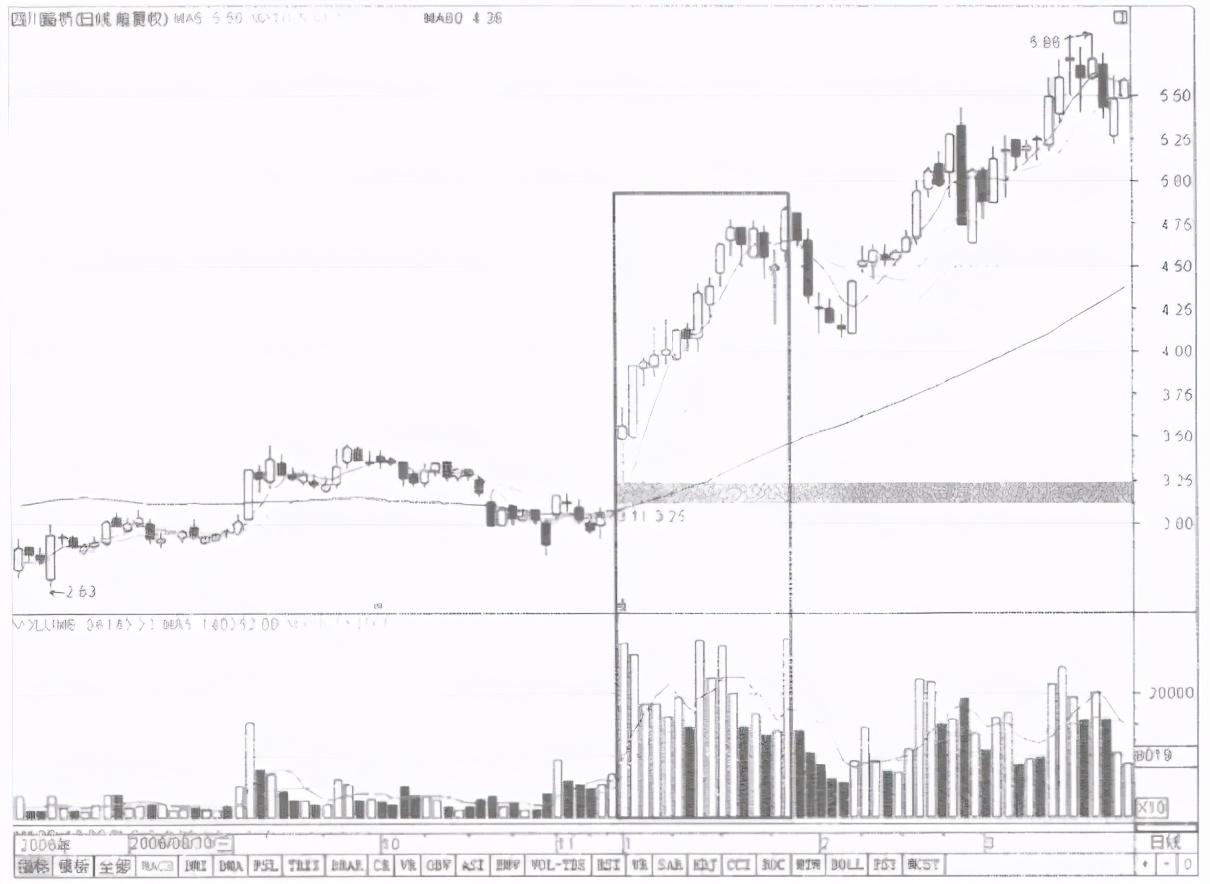路橋最新股價(jià)，股價(jià)動(dòng)態(tài)與友情交織的小故事