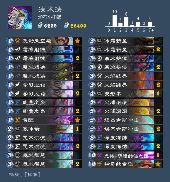 K8最新動(dòng)態(tài)，揭秘最前沿科技發(fā)展趨勢