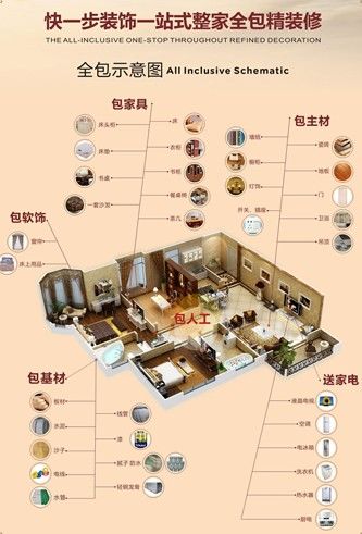 最新裝潢理念引領室內(nèi)革命，塑造時代風貌的居住空間